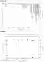Fig. 13 - Demineralization and upgrading of petroleum cokes