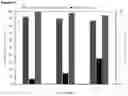 Fig. 17 - Demineralization and upgrading of petroleum cokes