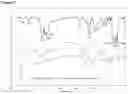 Fig. 19 - Demineralization and upgrading of petroleum cokes