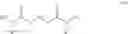 Fig. 13 - LUBRICATING OIL COMPOSITION
