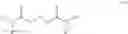 Fig. 14 - LUBRICATING OIL COMPOSITION