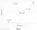 Fig. 06 - SHELF STABLE SPRAY DRIED PARTICLES