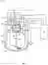Fig. 02 - Multi-chamber bioreactor apparatus