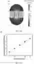 Fig. 13 - Systems and methods including porous membrane for low-voltage continuous cell electroporation