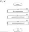 Fig. 05 - Cell detection device and cell detection method