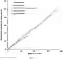 Fig. 04 - Compositions and methods for long-term in vitro culture of the syphilis spirochete