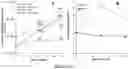 Fig. 11 - Compositions and methods for long-term in vitro culture of the syphilis spirochete