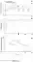Fig. 14 - Compositions and methods for long-term in vitro culture of the syphilis spirochete