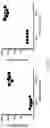 Fig. 04 - Methods of Isolating Naive Regulatory T Cells