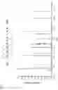 Fig. 16 - Natural killer cells