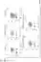 Fig. 28 - Natural killer cells