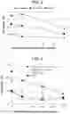 Fig. 03 - METHOD FOR PRODUCING MYOCARDIAL STEM CELL USED FOR TREATMENT AND/OR PREVENTION OF CARDIAC ARREST