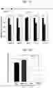 Fig. 07 - METHOD FOR PRODUCING MYOCARDIAL STEM CELL USED FOR TREATMENT AND/OR PREVENTION OF CARDIAC ARREST