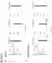 Fig. 10 - Methods and compositions for production of fallopian tube epithelium