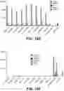 Fig. 30 - Systems and methods for producing stem cells and differentiated cells