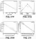 Fig. 47 - Systems and methods for producing stem cells and differentiated cells
