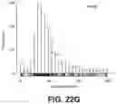 Fig. 52 - Systems and methods for producing stem cells and differentiated cells