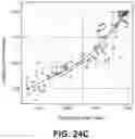 Fig. 55 - Systems and methods for producing stem cells and differentiated cells