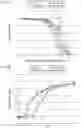 Fig. 04 - Engineered phenylalanine ammonia lyase polypeptides