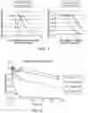 Fig. 06 - Engineered phenylalanine ammonia lyase polypeptides