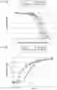 Fig. 04 - Engineered phenylalanine ammonia lyase polypeptides