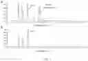 Fig. 03 - Recombinant strain of 