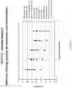 Fig. 102 - Methods for isolating microvesicles and extracting nucleic acids from biological samples