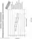 Fig. 103 - Methods for isolating microvesicles and extracting nucleic acids from biological samples