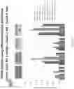 Fig. 158 - Methods for isolating microvesicles and extracting nucleic acids from biological samples