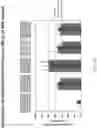 Fig. 165 - Methods for isolating microvesicles and extracting nucleic acids from biological samples