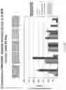 Fig. 170 - Methods for isolating microvesicles and extracting nucleic acids from biological samples