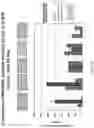 Fig. 171 - Methods for isolating microvesicles and extracting nucleic acids from biological samples