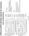 Fig. 92 - Methods for isolating microvesicles and extracting nucleic acids from biological samples