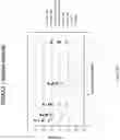 Fig. 96 - Methods for isolating microvesicles and extracting nucleic acids from biological samples
