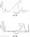 Fig. 07 - Target enrichment by unidirectional dual probe primer extension