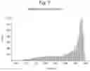 Fig. 09 - Methods and polynucleotides for amplifying a target polynucleotide
