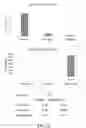 Fig. 10 - Stem loop RNA mediated transport of mitochondria genome editing molecules (endonucleases) into the mitochondria