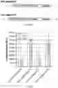 Fig. 10 - Regulation of gene expression via aptamer-mediated control of self-cleaving ribozymes