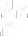 Fig. 03 - Antisense antibacterial compounds and methods