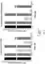 Fig. 05 - Antisense antibacterial compounds and methods