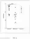 Fig. 23 - Antisense antibacterial compounds and methods