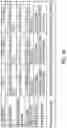 Fig. 16 - RAAV-based compositions and methods for treating amyotrophic lateral sclerosis