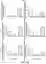 Fig. 20 - RAAV-based compositions and methods for treating amyotrophic lateral sclerosis