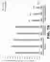 Fig. 09 - Methods for treating Alzheimer's disease