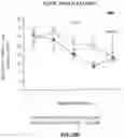 Fig. 35 - Methods for treating Alzheimer's disease
