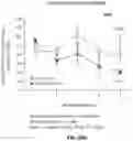 Fig. 37 - Methods for treating Alzheimer's disease
