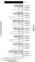 Fig. 05 - COMPLEMENT COMPONENT C5 IRNA COMPOSITIONS AND METHODS OF USE THEREOF