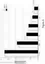Fig. 10 - COMPLEMENT COMPONENT C5 IRNA COMPOSITIONS AND METHODS OF USE THEREOF