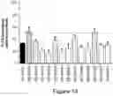 Fig. 15 - COMPLEMENT COMPONENT C5 IRNA COMPOSITIONS AND METHODS OF USE THEREOF