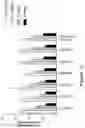 Fig. 16 - COMPLEMENT COMPONENT C5 IRNA COMPOSITIONS AND METHODS OF USE THEREOF